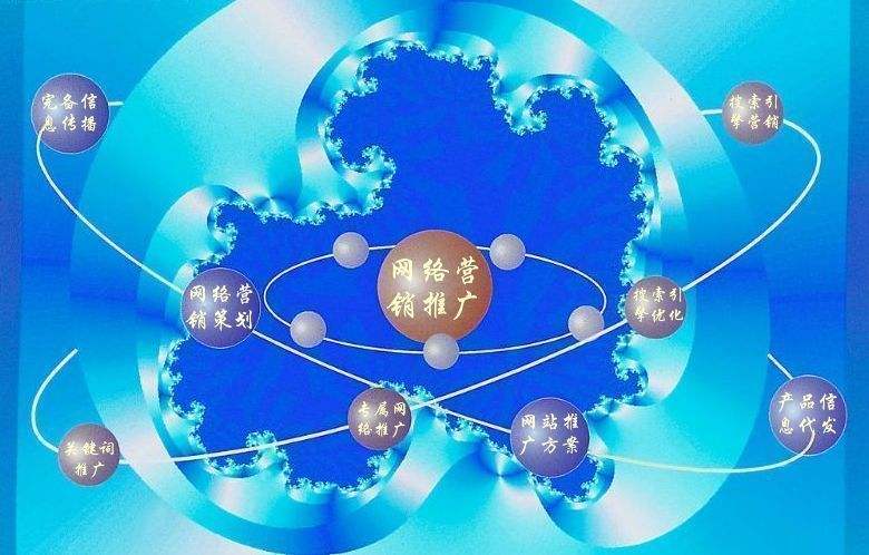 济宁新媒体运营企业需要掌握的网络推广技巧有哪些